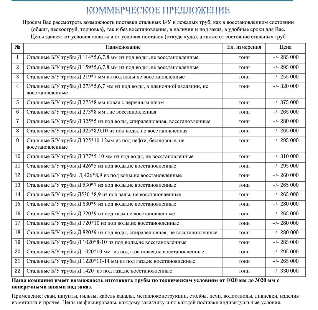 Труба бу 159, Труба бу 219, Труба бу 325, Труба бу 426, Труба бу 530