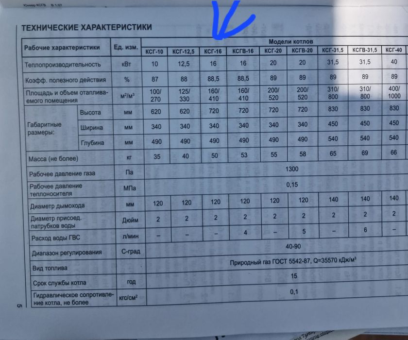 Продам Котел газовый отопительный,Одноконтурный 160 м2,с дымоходом