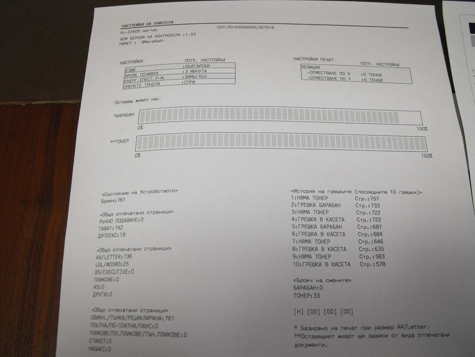 Лазерен принте Brother HL-2240D с двустранен печат и гаранция