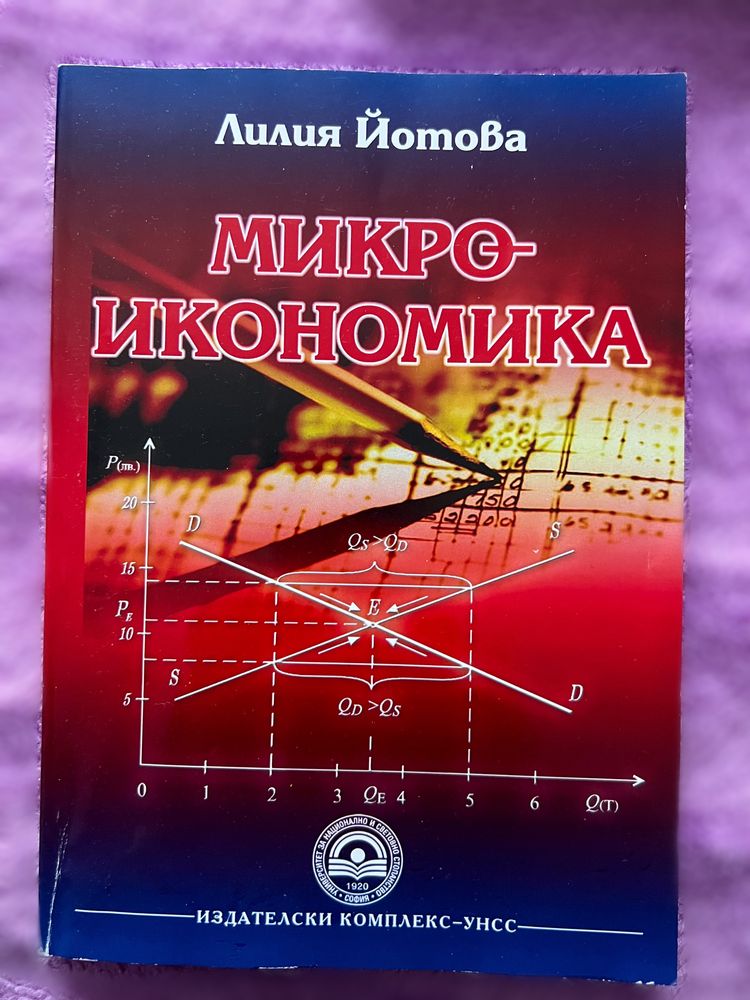 Микроикономика (УНСС)