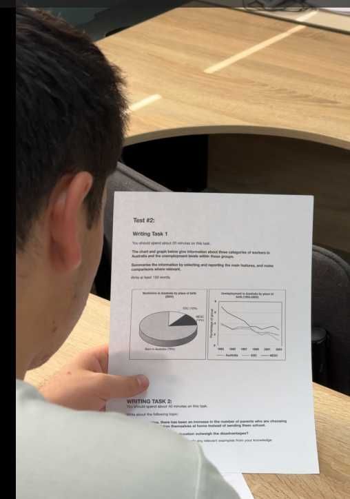 IELTS and SAT Mock Exams