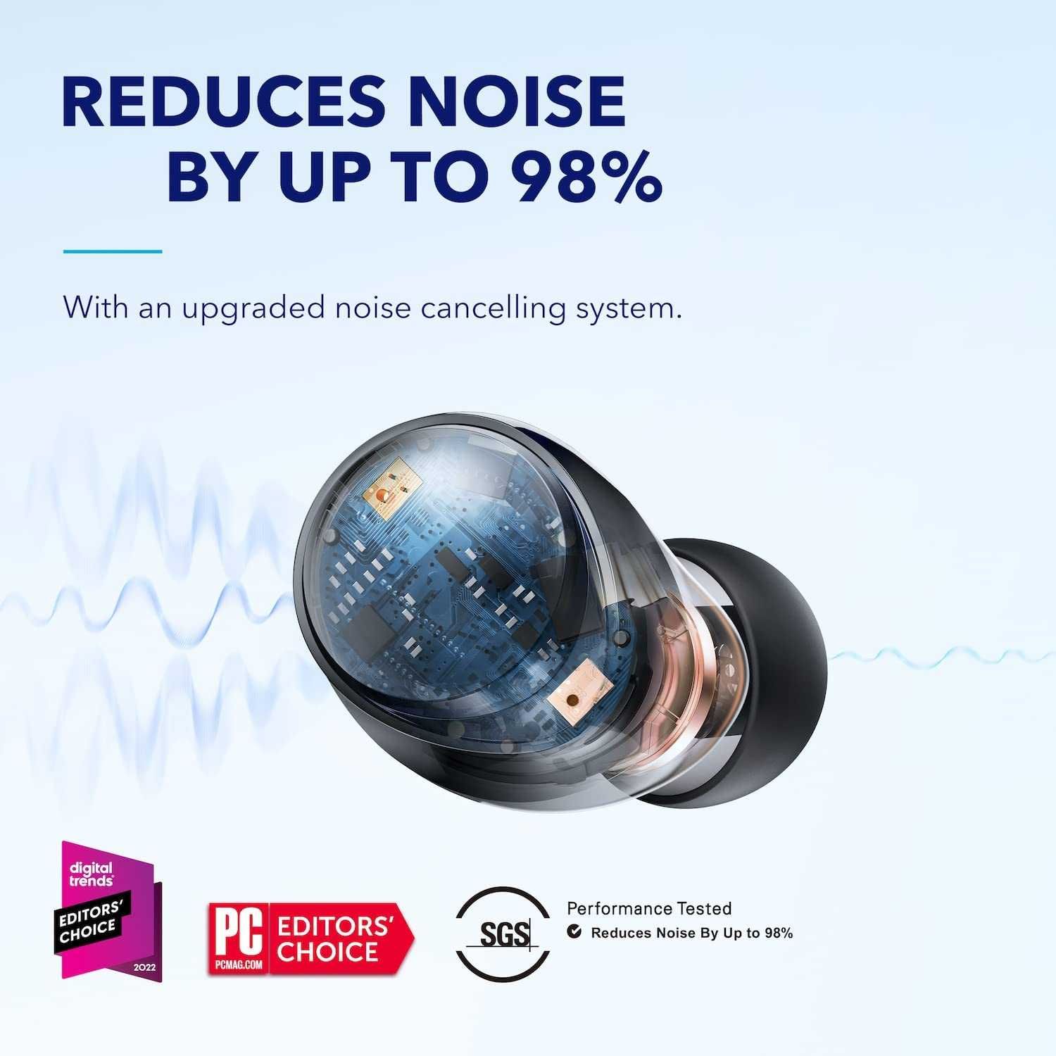Anker Soundcore Space A40-безжични TWS Bluetooth слушалки,AANC
