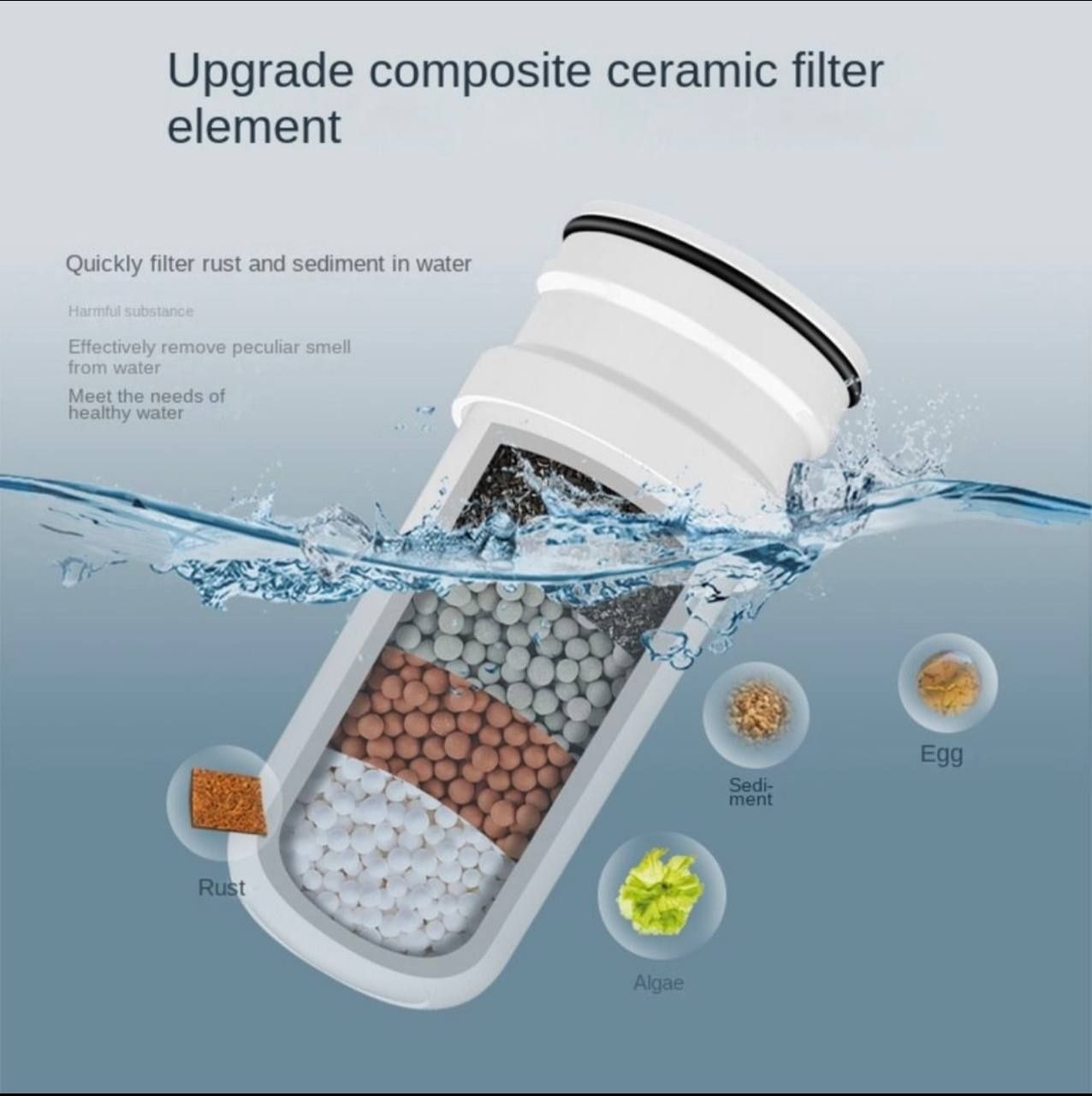 Фильтр для воды смесителя для раковины-идеальное решение для чистой и