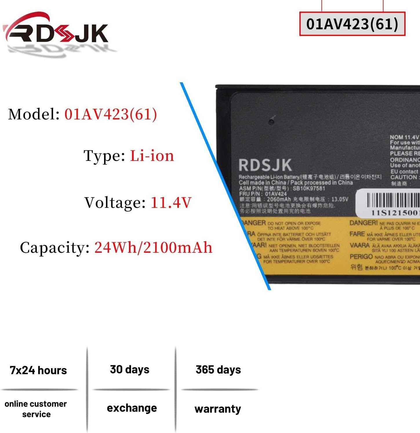 RDSJ Батерия за лаптоп Lenovo ThinkPad