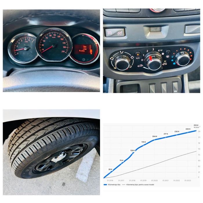 Dacia Duster 1,5 Dci - unic proprietar - km reali