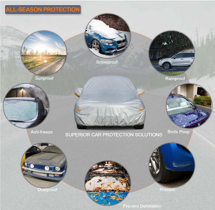 Husă auto impermeabilă/respirabilă Volvo XC60 (2008-2025) 6 straturi