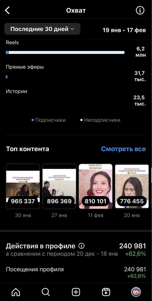 Продам инстаграм аккаунт 133K