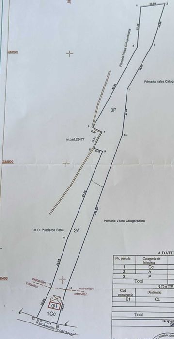Teren 4.280 mp Valea Călugărească – Drumul Vinului