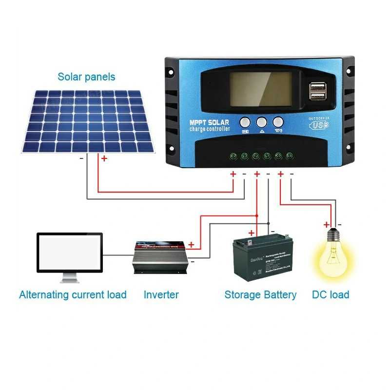 Controler solar MPPT 80A 100A regulator panouri fotovoltaice 12V 24V