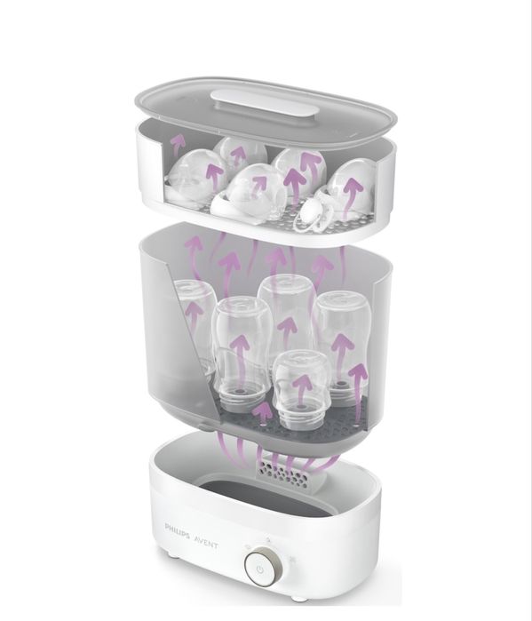 Sterilizator electric si uscator de biberoane Philips Avent premium