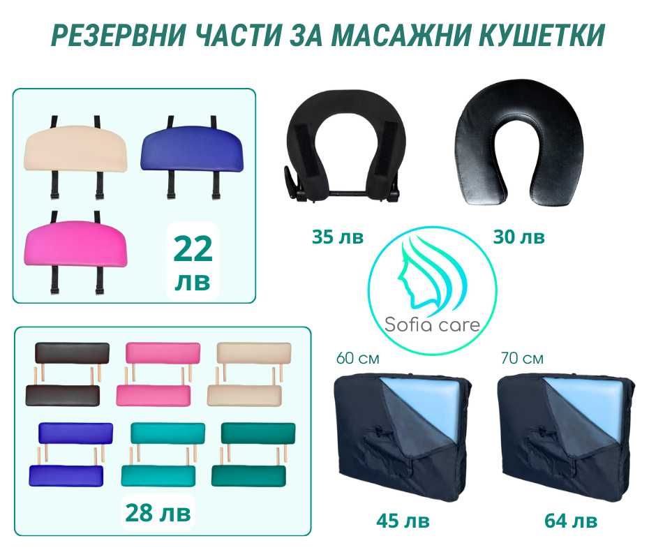 Консумативи за Козметично Фризьорски Масажни Еднократни аксесоари Боя