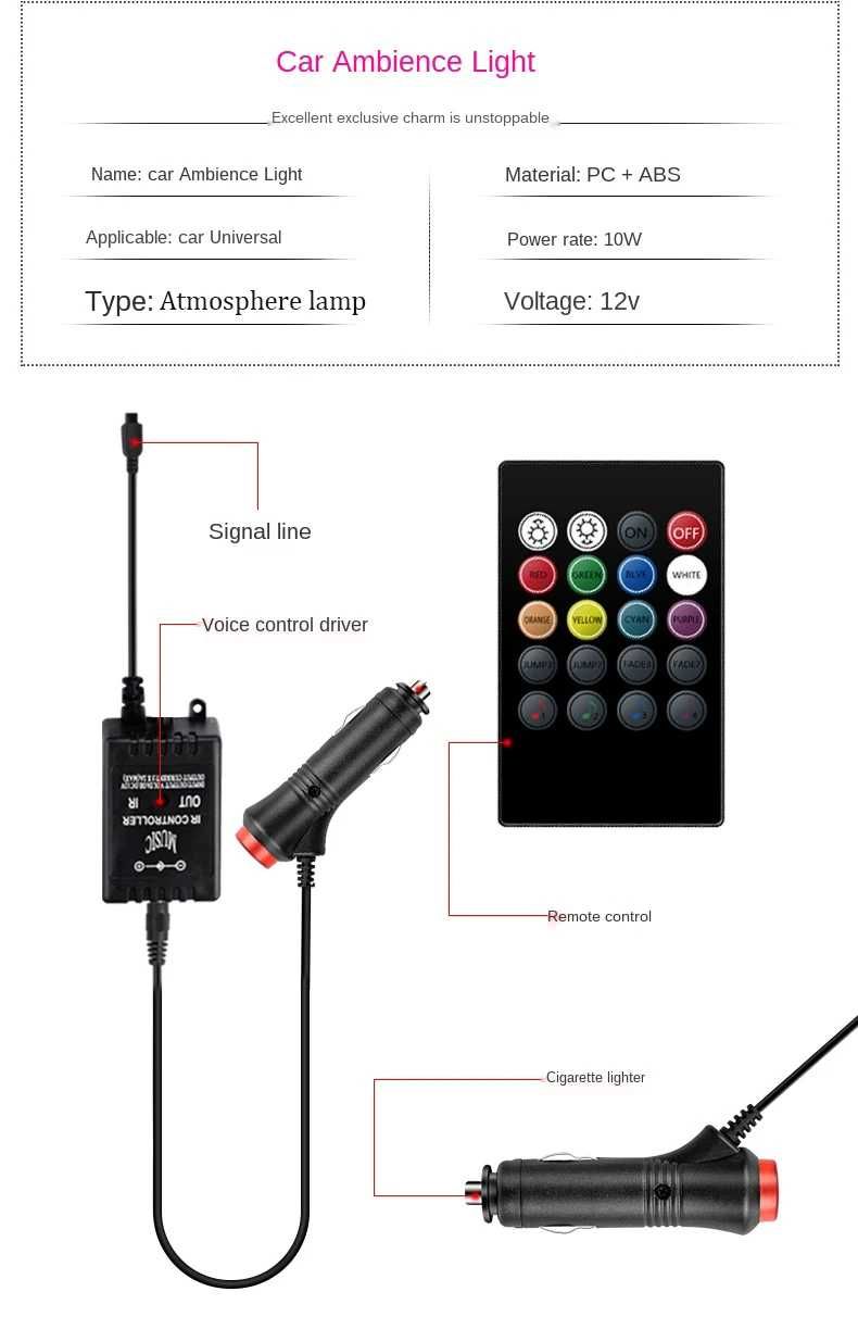 Интериорно осветление 4 в 1 RGB неонова LED лента с Дистанционно