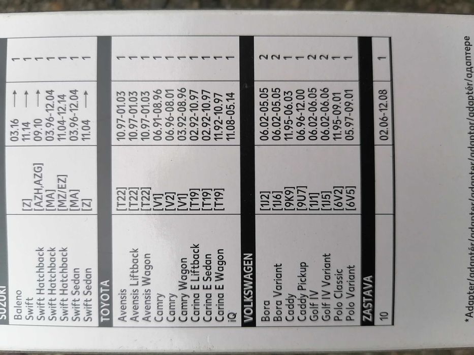 Vând piese wv. golf4 noi(consumabile)