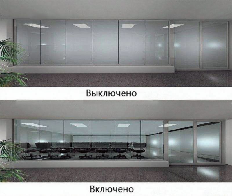 Смарт-плёнка — стекло, которое подчиняется вам