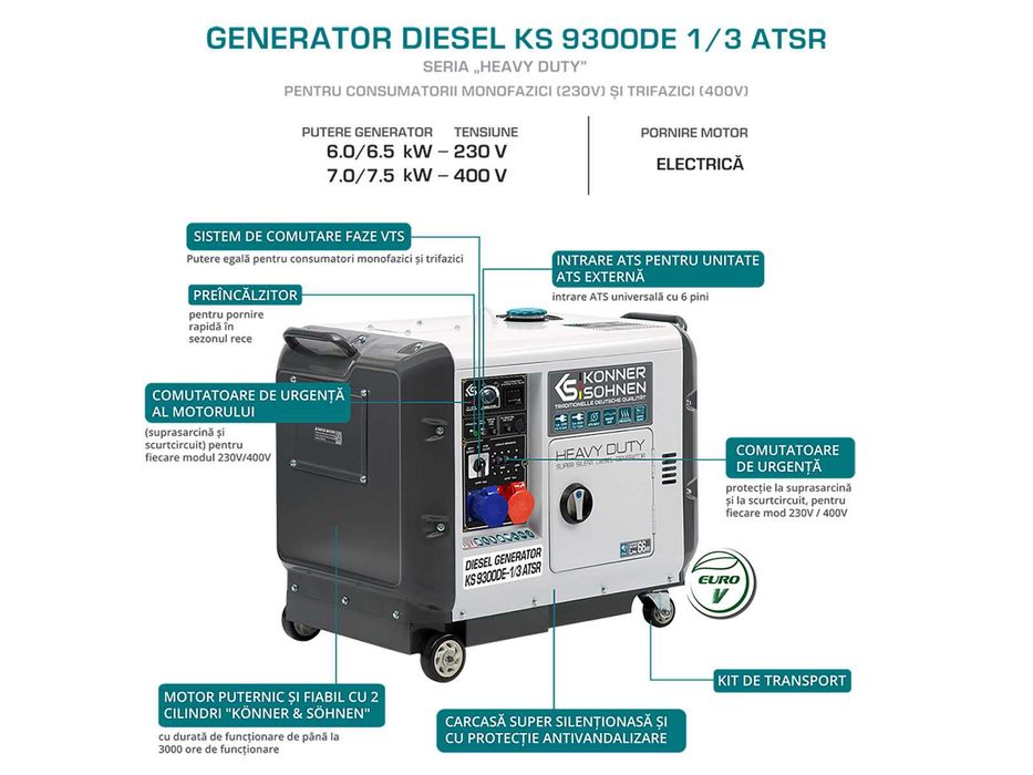 Generator diesel 230/400V 7,5 kW Konner & Sohnen KS 9300DE-1/3 ATSR