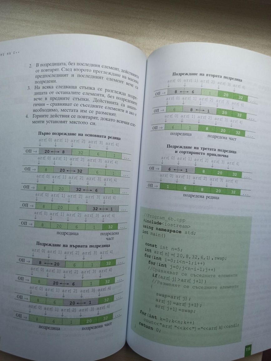 Учебник за 9. клас информатика