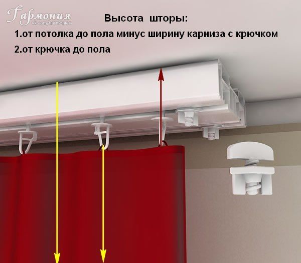 Карнизы для Штор потолочные 2-х, 3-х рядные