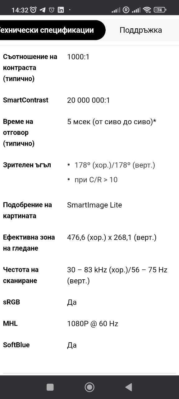 Продавам монитор Philips