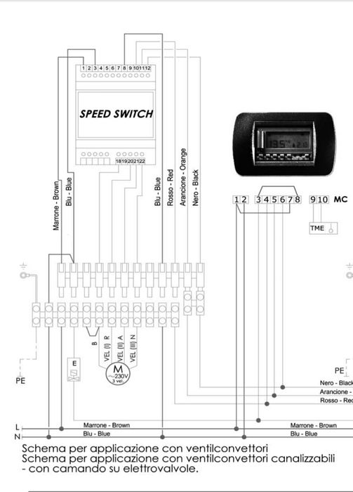 Controler  Ventiloconvectoare Termostat
SABIANA TMO-503-SV2 AUTOMAT