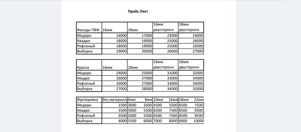 Фасады МДФ Пленка,Краска,ФрезеровкаЧПУ
