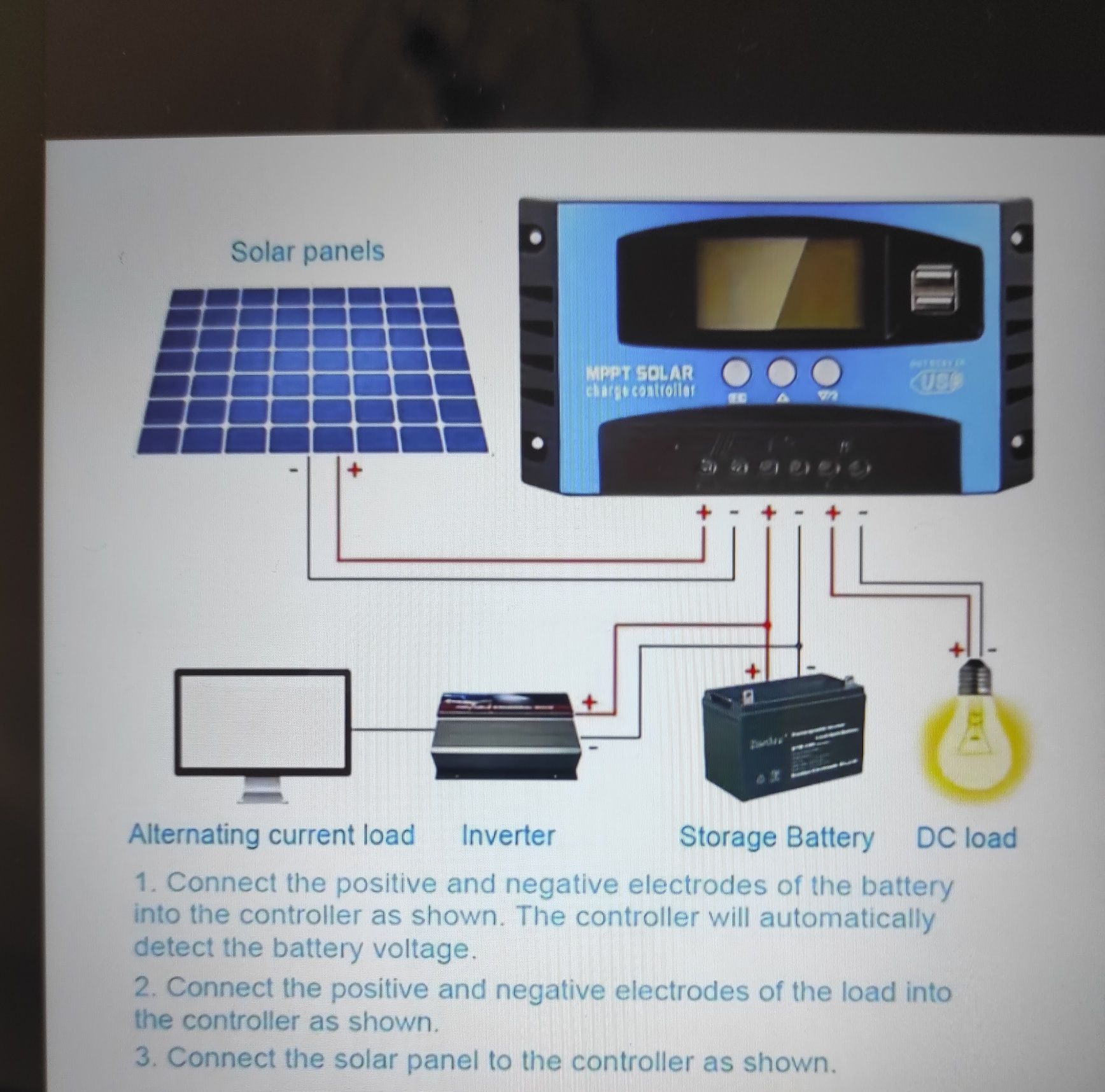 Auto MPPT 12v.-24v.