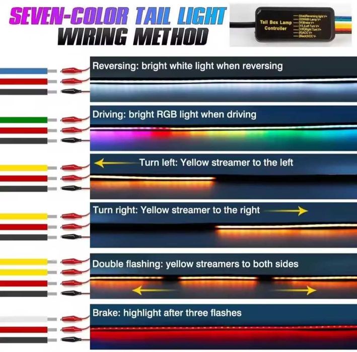 LED спойлер само лично предаване