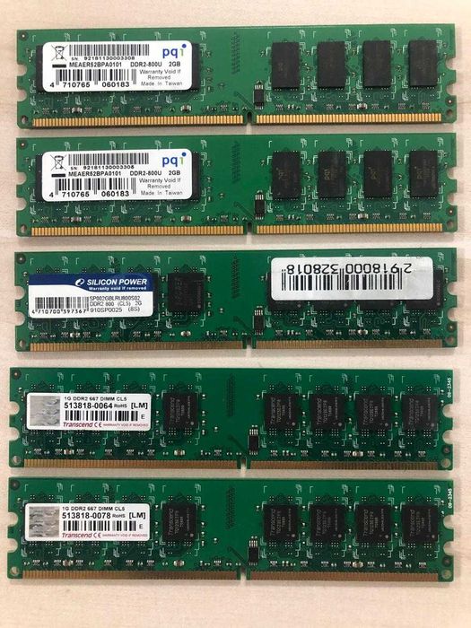 Оперативная память DDR, DDR2, DDR3
