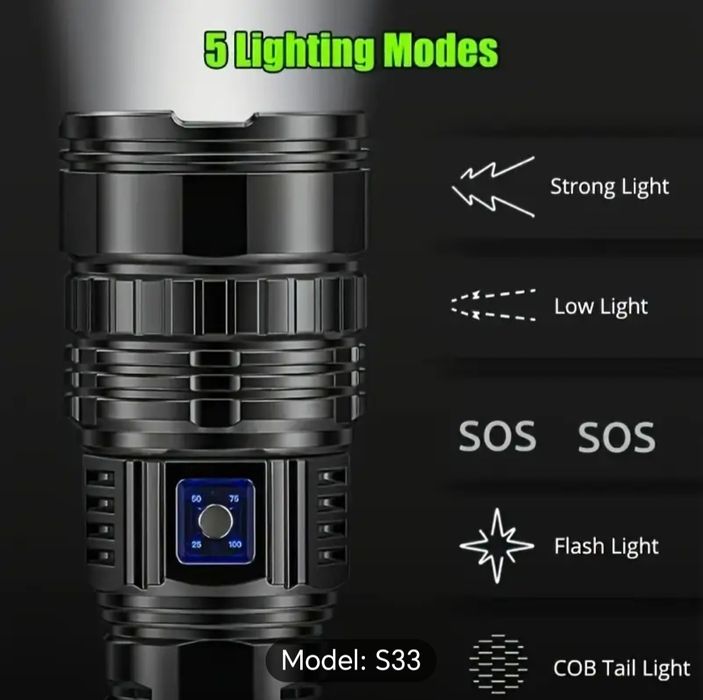 Lanternă LED ultra-luminoasă de 100.000 lumeni REALI