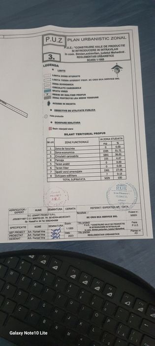 Teren de vânzare cu P.U.Z.