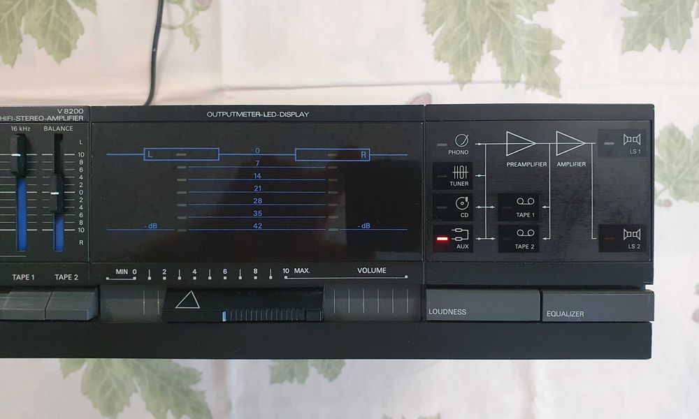 Комплект Grundig, усилвател и тонколони