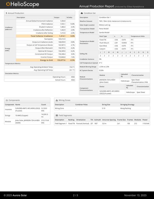 Продава се Парцел в с. Сбор, Област Пазарджик - 1657 кв.м за 12 €/кв.м - Снимка #10