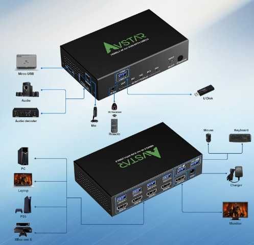 AVSTAR USB KVM превключвател HDMI 4K/60Hz
