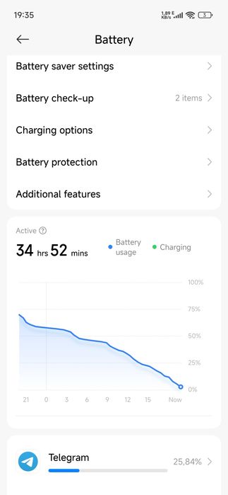 Redmi Turbo 4 Pro 12/256gb china