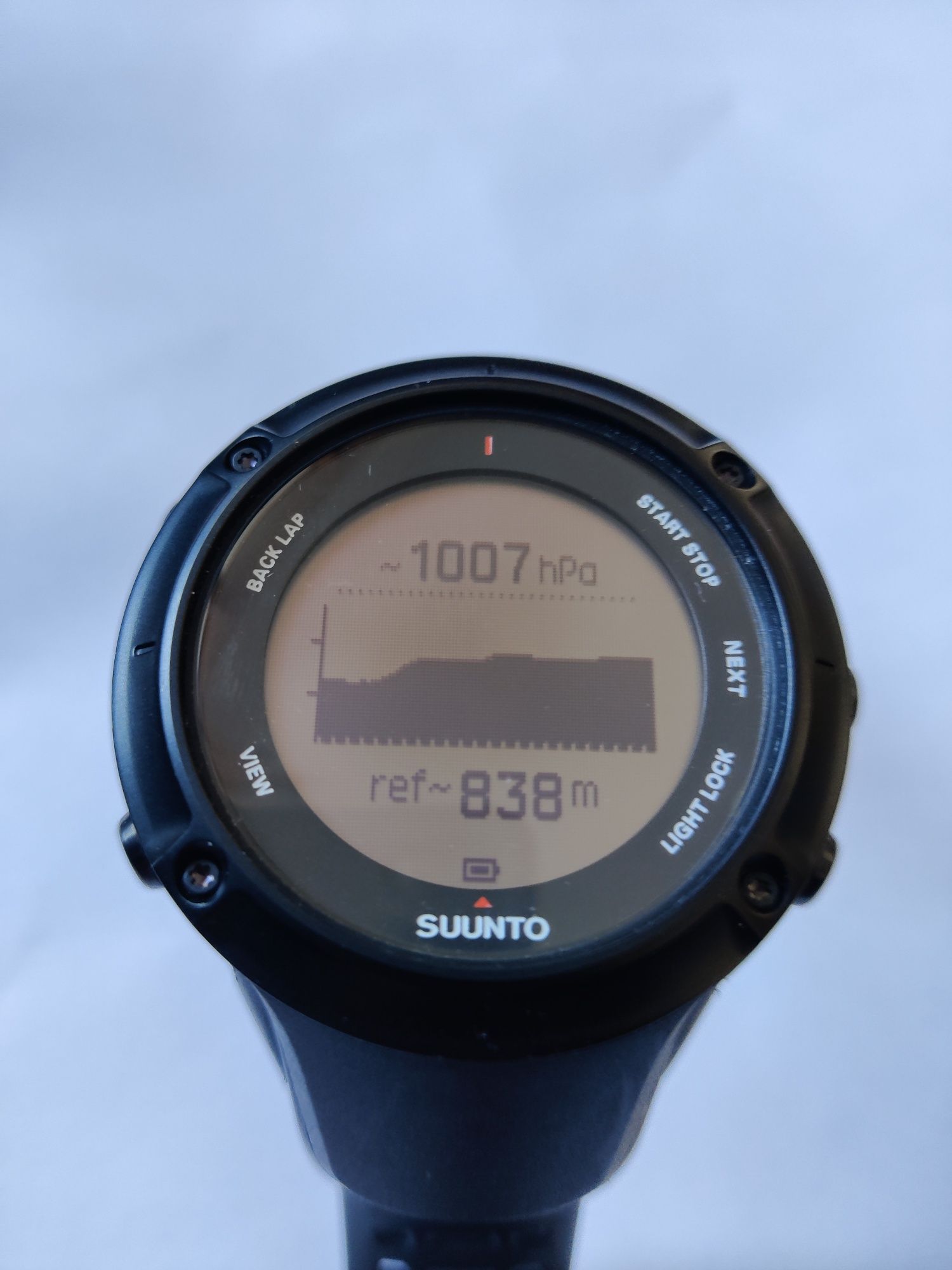 Suunto Ambit 3 PEAK