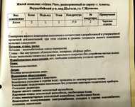 Переуступка прав 1-комнт квартиры