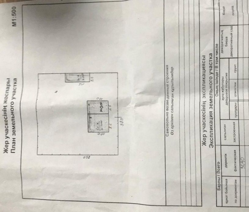 Продам Дом. За 5 миллионов тенг.