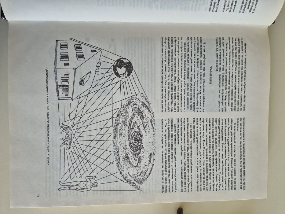 Езотерика Парапсихология