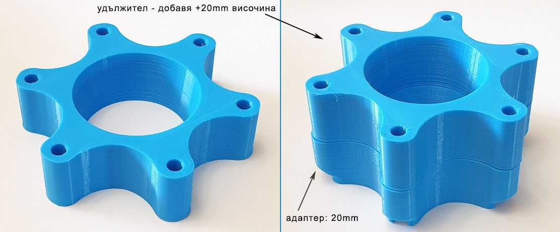 Адаптер фланец за волан за Logitech G27 G29 G920 G923, wheel adapter