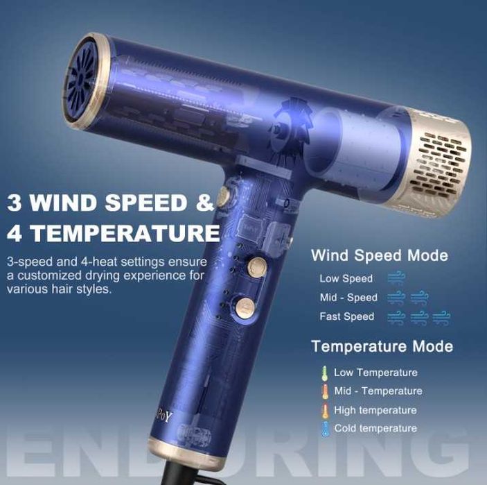 Uscător de păr profesional YAPOY cu motor de 110.000 RPM