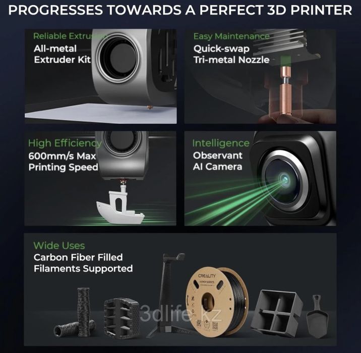 3D-принтер Creality K1C