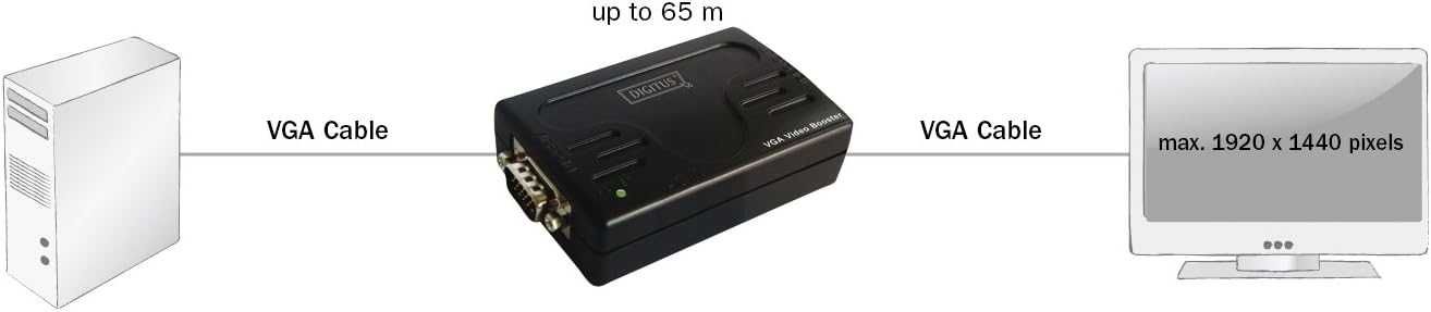DIGITUS VGA видео усилвател/удължител до 65м, 300MHz, макс 1920x1440