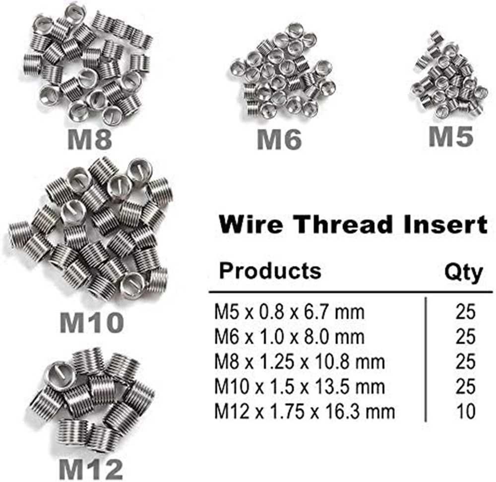 Комплект за възстановяване на резби M5/M6/M8/M10/M12 - 131 части.