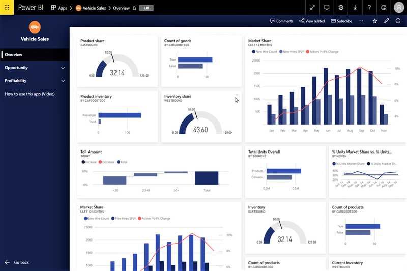 Зачем делать вручную то, что Excel может сам | Excel | Svodnoy tablisa