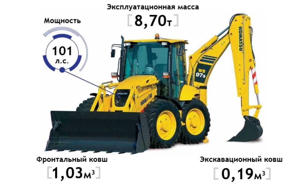 Экскаватор-погрузчик Komatsu WB97S (Япония)