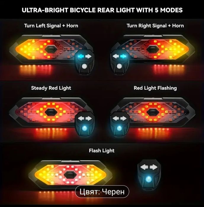 Комбиниран заден стоп и мигачи за велосипед с дистанционно управление