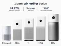 Mi Smart Air Purifier Воздух очиститель