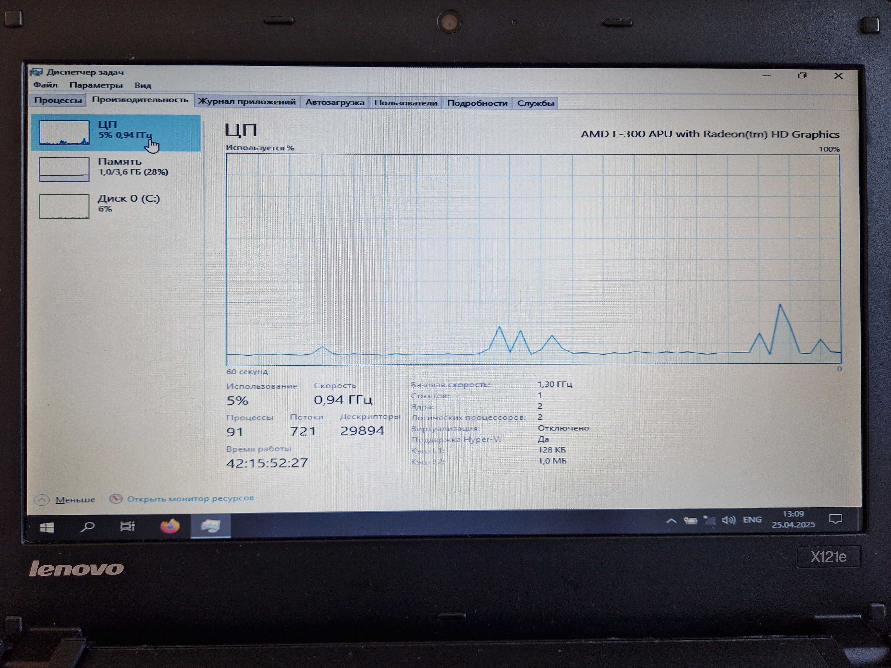 Лаптоп Lenovo ThinkPad