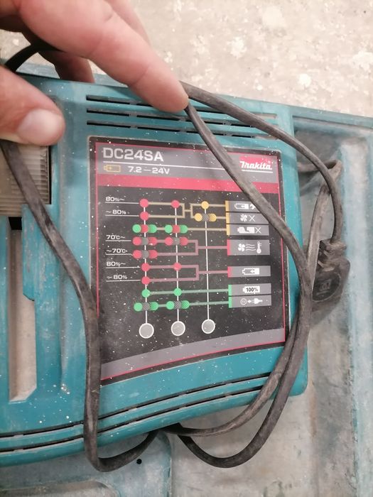 Makita rotopercutoare made in Japonia