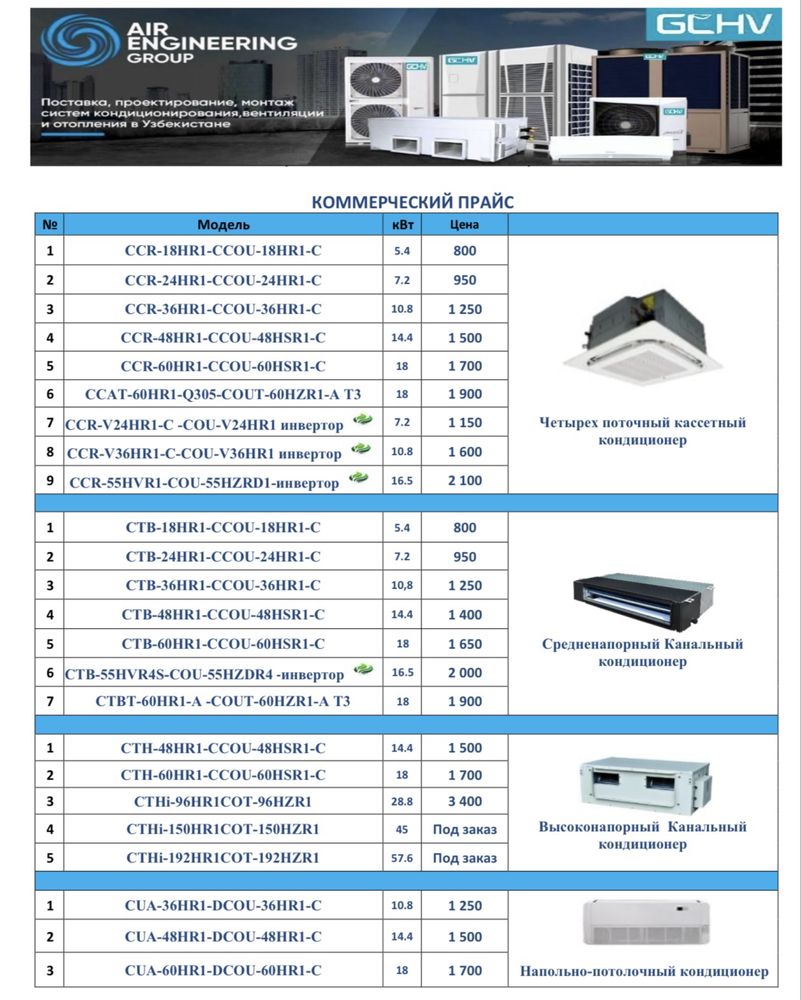 Кассетный кондиционер GCHV  CHIGO 36.000Btu
