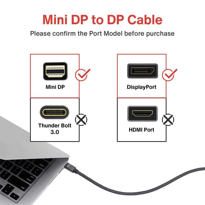 Cablu IVANKY Mini DisplayPort la DisplayPort 2 metri,4K-60Hz/2K-144Hz